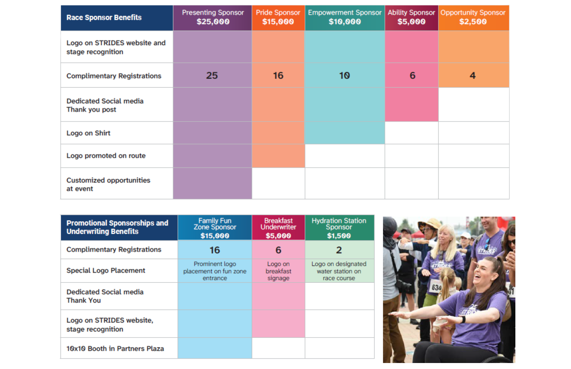 Sponsor chart 2026 (2).png