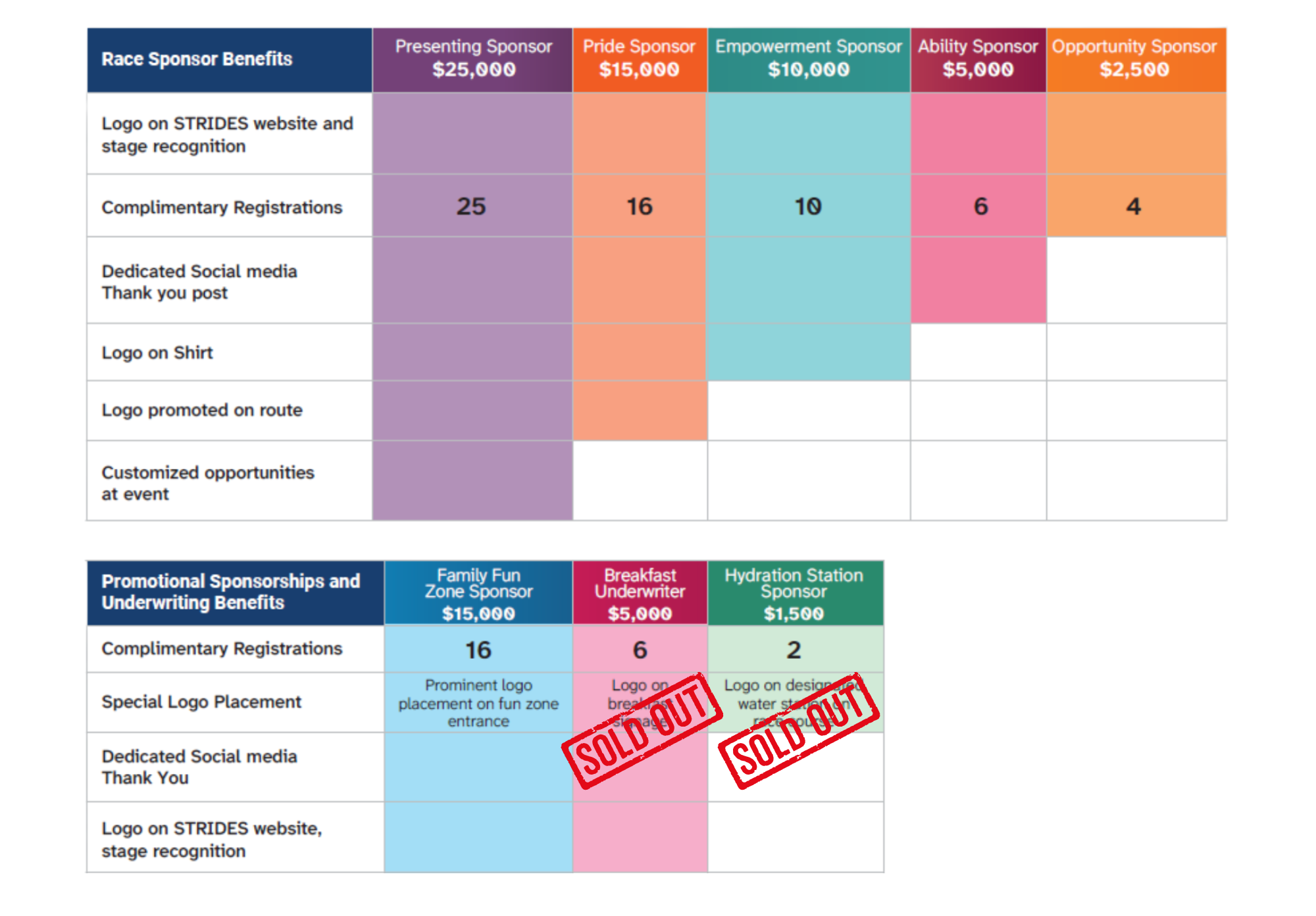 Sponsor table updated_9.23 (1).png